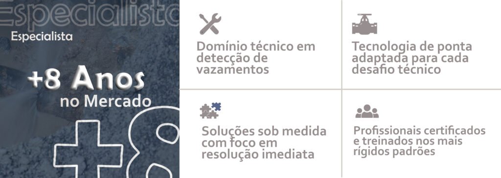 + 8 ANOS DE EXPERIÊNCIA INFORMAÇÕES